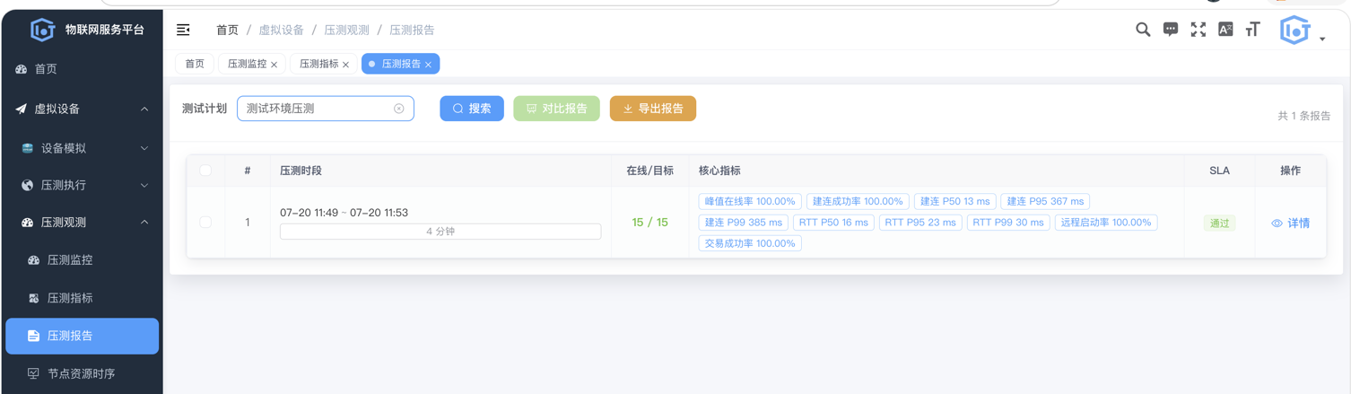 压测报告列表